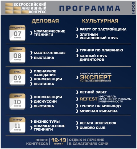 Программа Сочинского Всероссийского жилищного конгресса