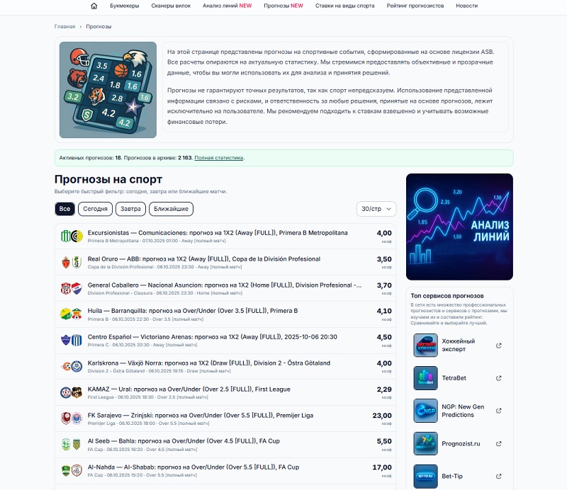 Раздел прогнозов на SmartGambling.ru