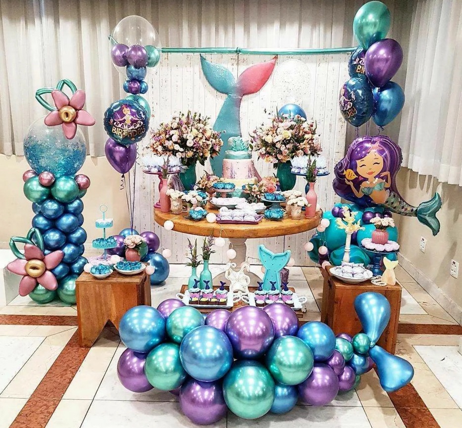 шары на день рождения