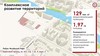 КРТ в Береговом проезде