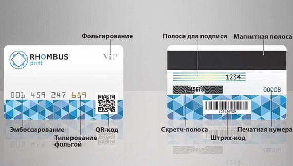 Компания «РомбусПринт» - производство пластиковых карт