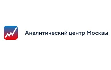 Аналитический центр Москвы, логотип организации