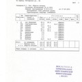 Продается торговое помещение в ВАО