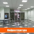 Реклама: Аренда офисов от 500 руб. м2/мес!